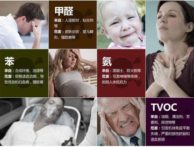 西安除甲醛-甲醛超标的危害